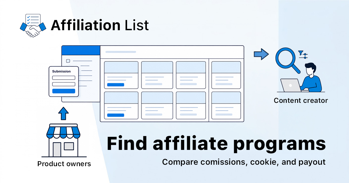 AffiliationList screenshot 1 AffiliationList screenshot 1